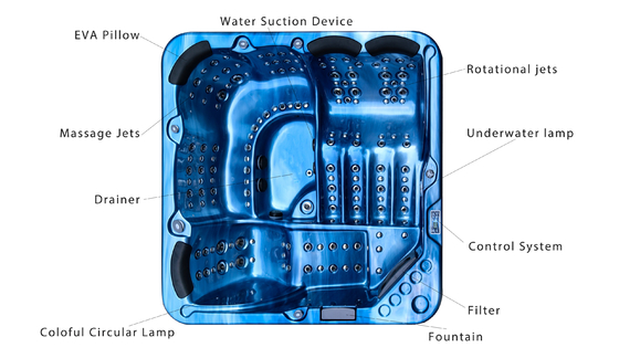 Balboa Ingenious Outdoor Luxury Garden อ่างน้ำร้อน Swim Spas Air Jetted Bath Tub